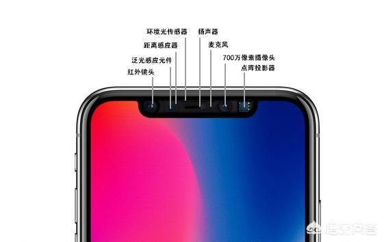 苹果11可以隐藏刘海吗