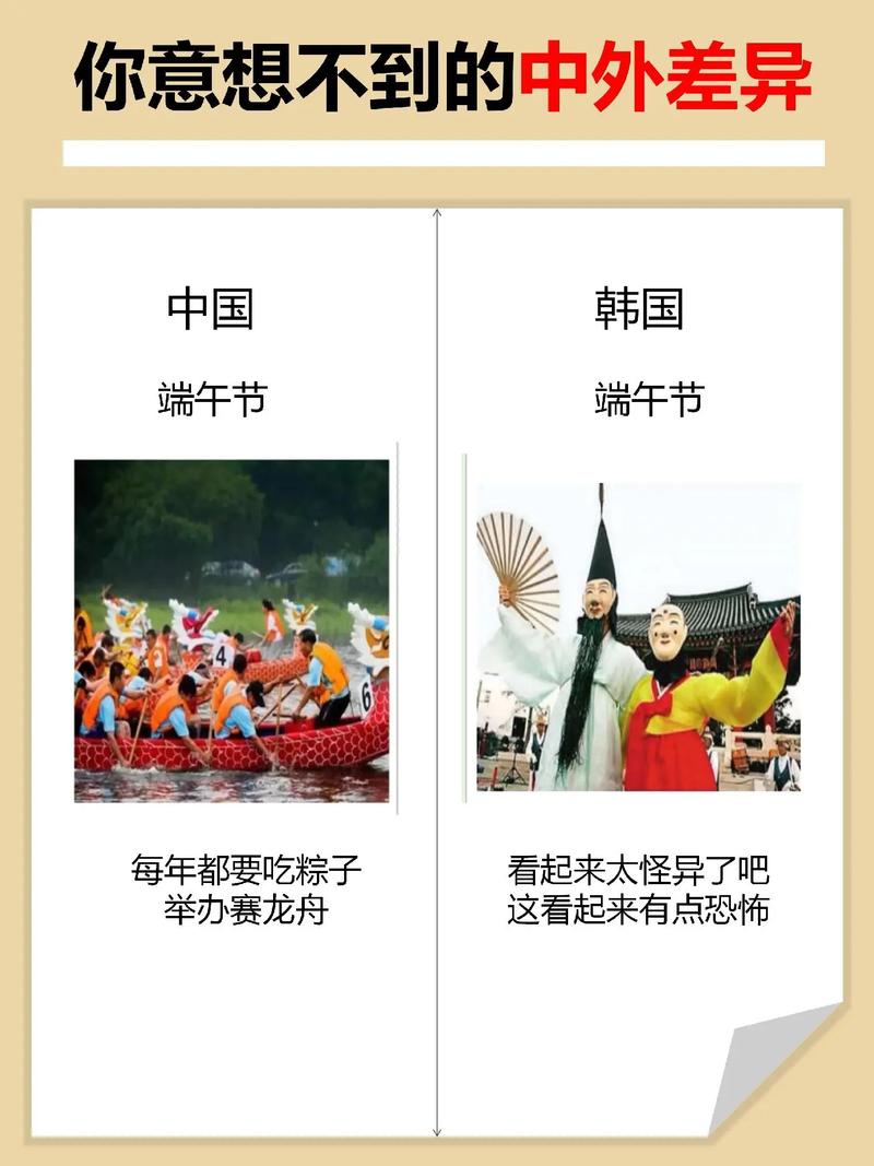 同赏和共赏的区别