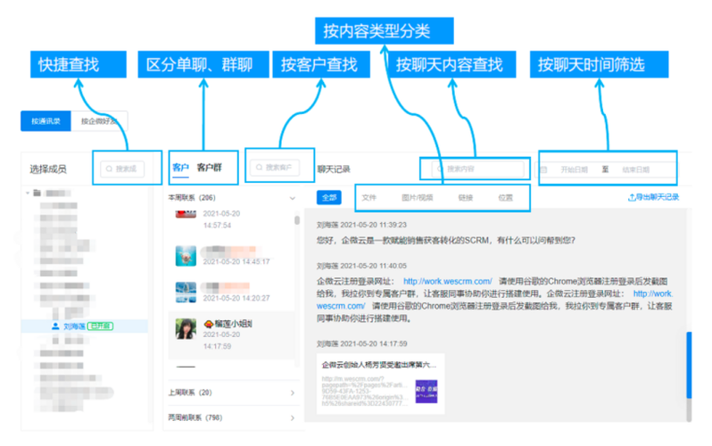 管理员能不能看企业微信的私聊