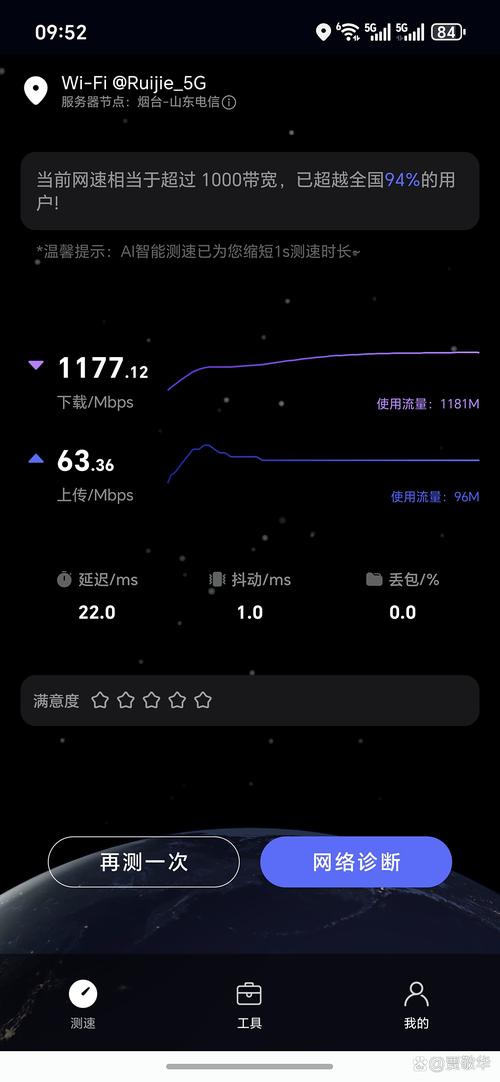 千兆宽带最高网速