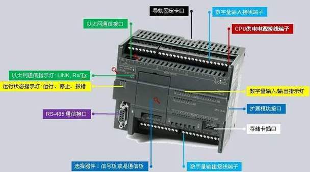 西门子Smart200价格