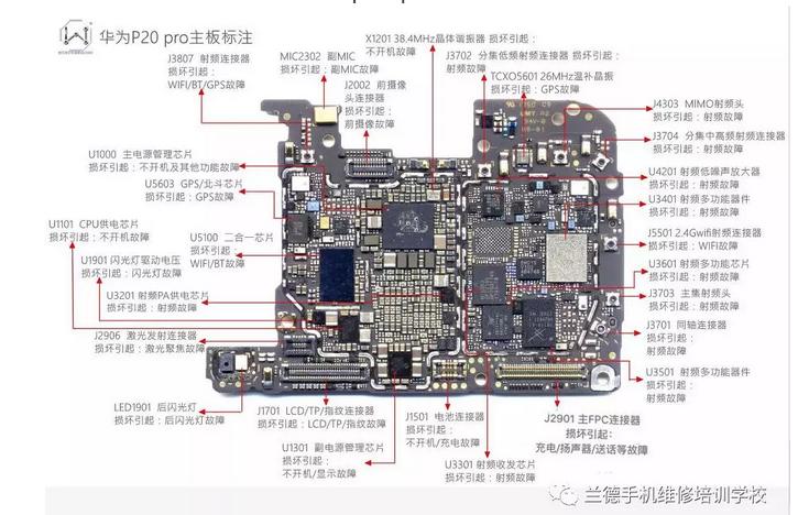 华为手机维修教程