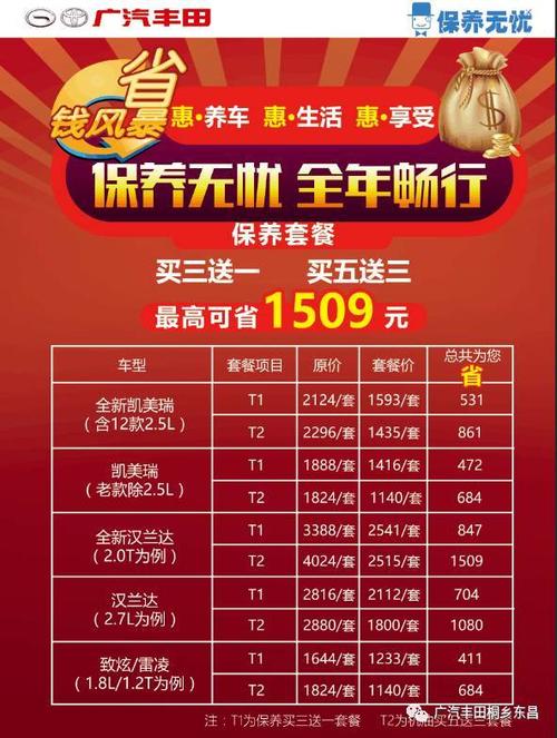惠生活专用套餐是什么