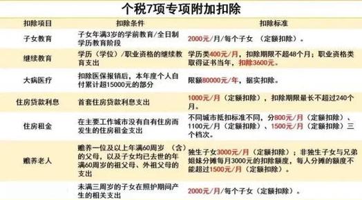 误收退税什么意思