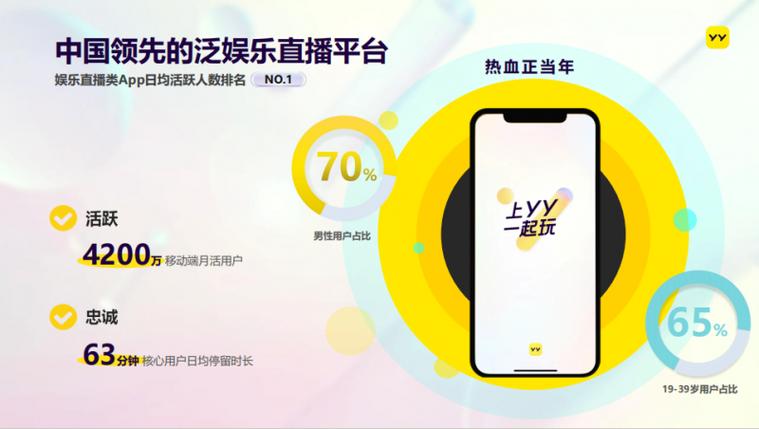 yy直播完在哪看重播