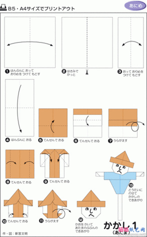 制作稻草人图片教程