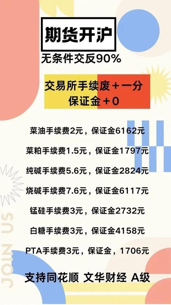 期货开户手续费加一分