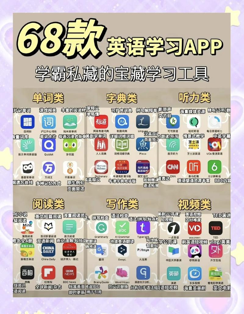 适合成人学英语的app