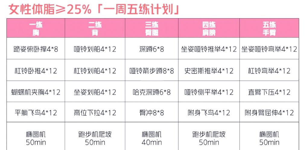 keep 训练计划 破解缩略图
