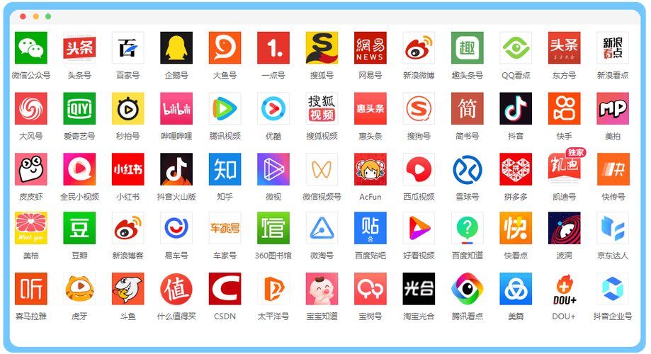 主流自媒体平台有哪些