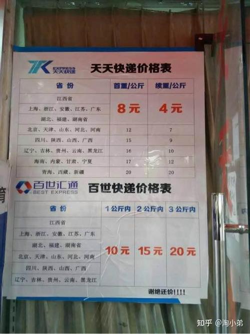 用什么寄件最便宜