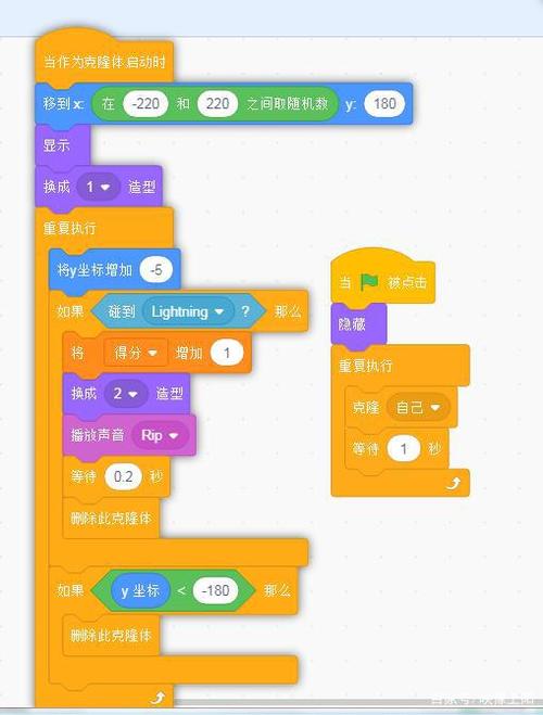 scratch脚本生成word