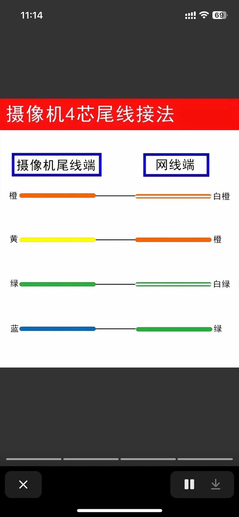 海康摄像头poe接线详图缩略图