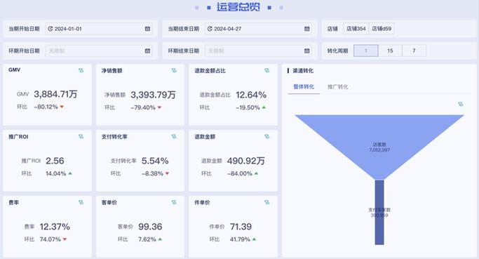 天猫数据分析工具截图