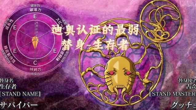 奶油替身生存