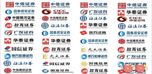 券商app排行榜