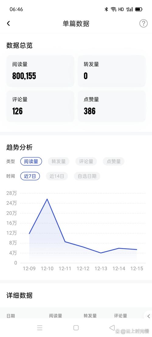微博推送点进去就没了