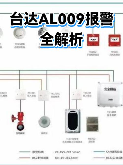 台达伺服009报警怎么回事
