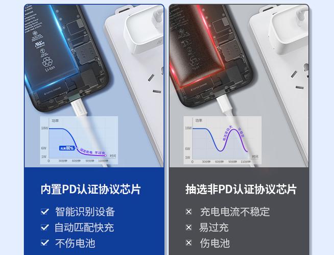 苹果14验证更新卡住了