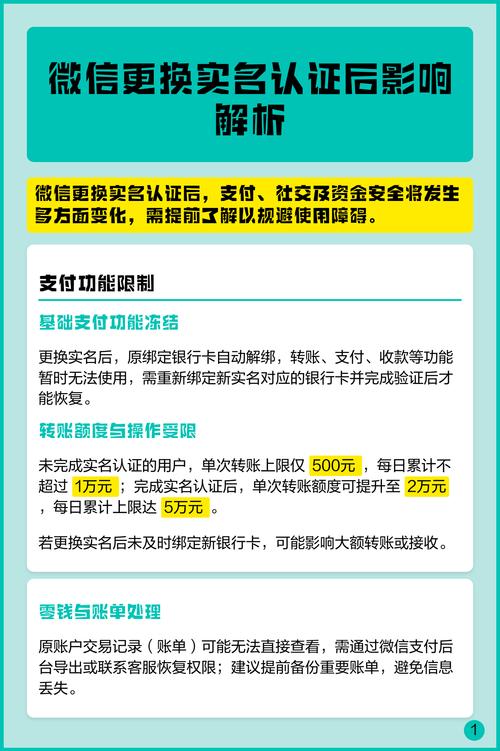 别人微信实名认证是我的有影响吗