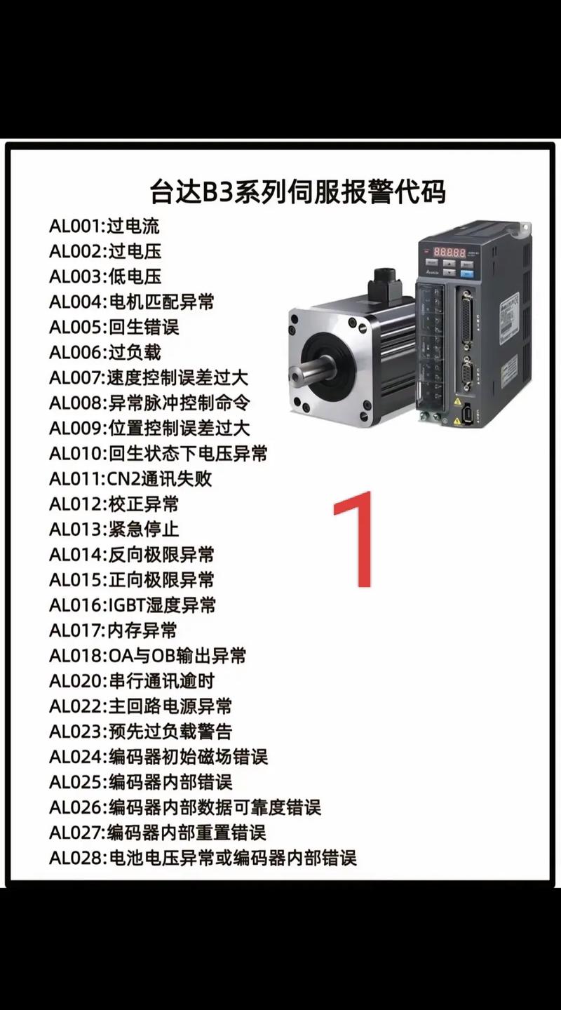 台达伺服电机型号大全