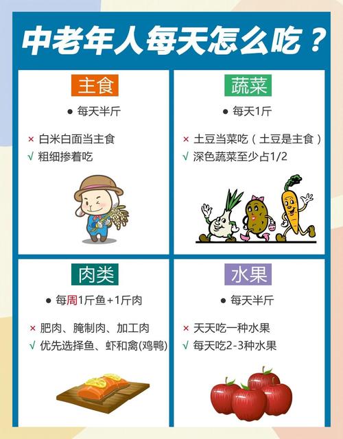 老饭友什么啥意思