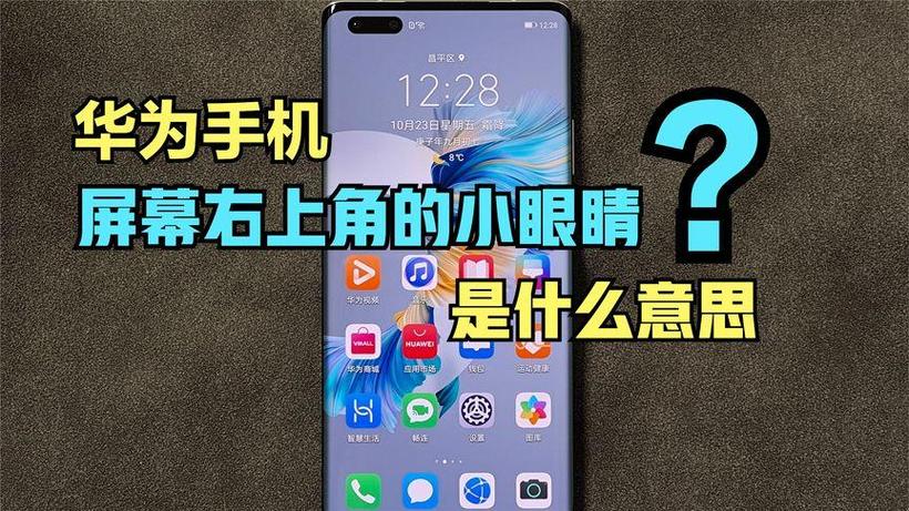 华为手机右上角有个眼睛缩略图