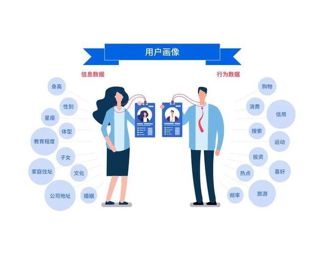受众群啥意思