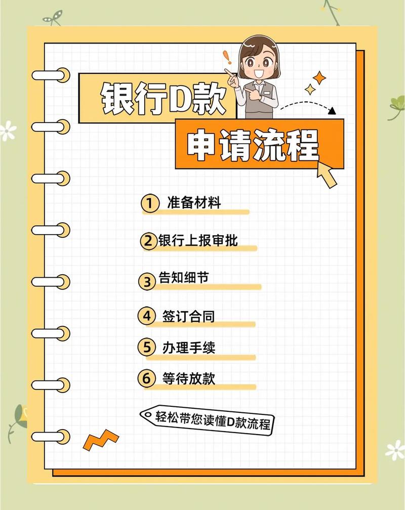速贷通申请条件