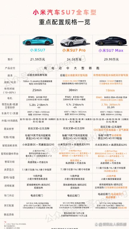 小米全部价格表