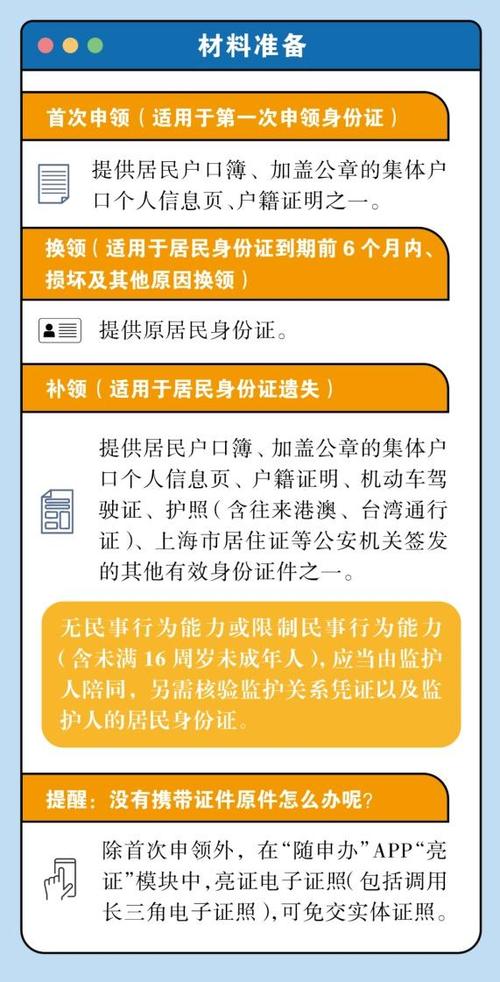 迁户口后身份证要换吗游戏截图