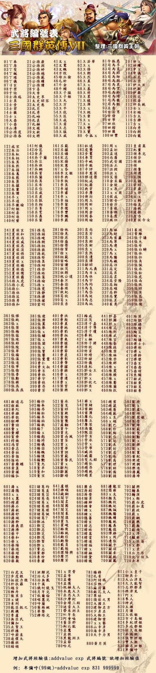 三国群英传7自设武将编号游戏截图