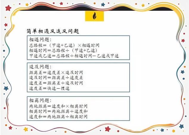 行程问题7大经典题型