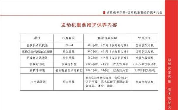 保修期一般是多久