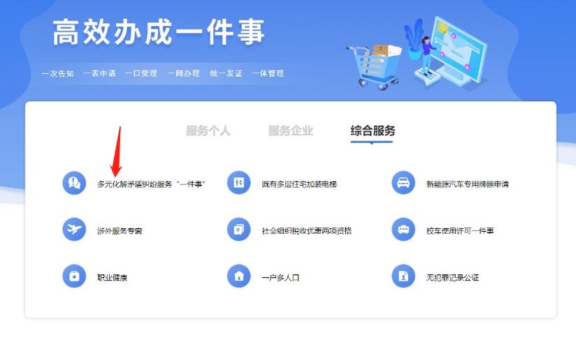 支付宝账户已被其他用户绑定图标