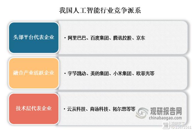 阿里智能和小米智能哪个好用
