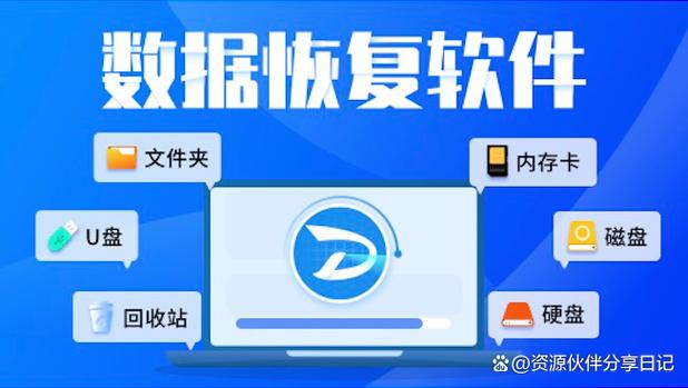 免费的硬盘数据恢复软件