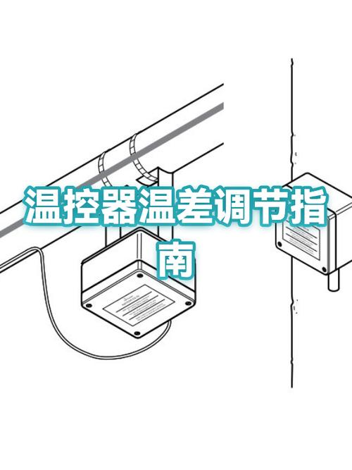 空调温控器怎么调节温度缩略图