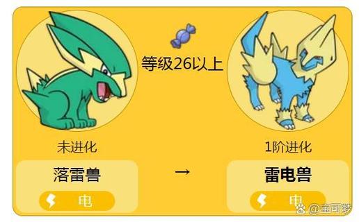 口袋妖怪最强电系技能