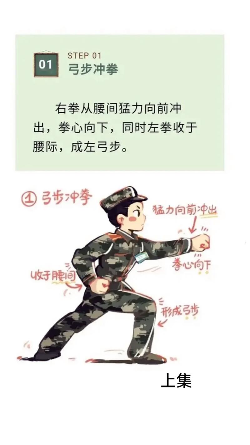 军体拳实战有用吗