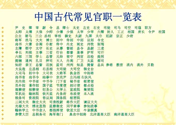梁思申大伯是什么官