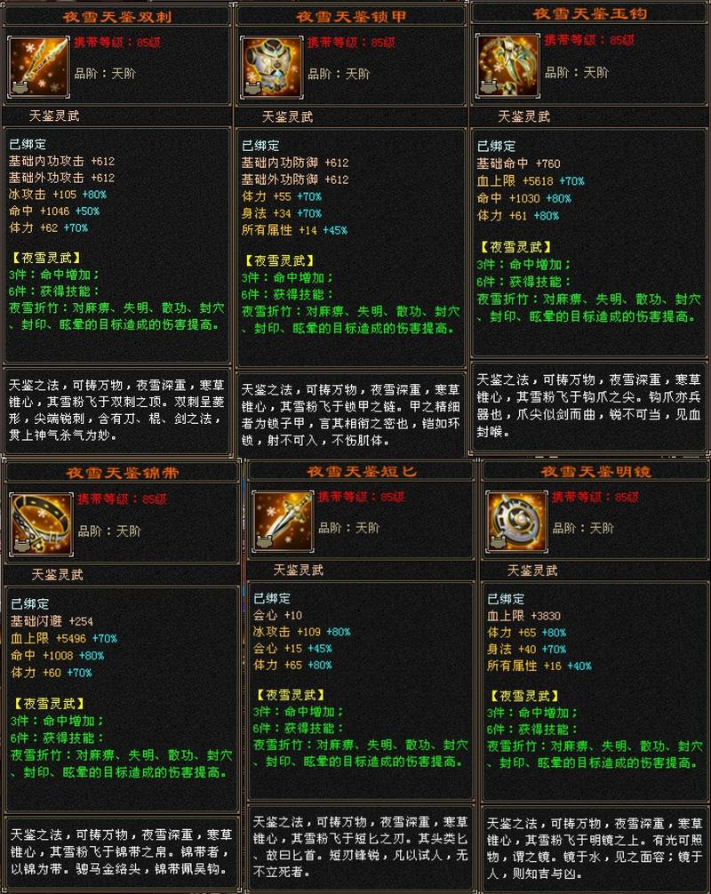 天龙八部装备图样作用