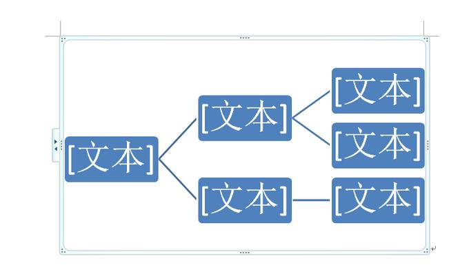word文档大括号框架图