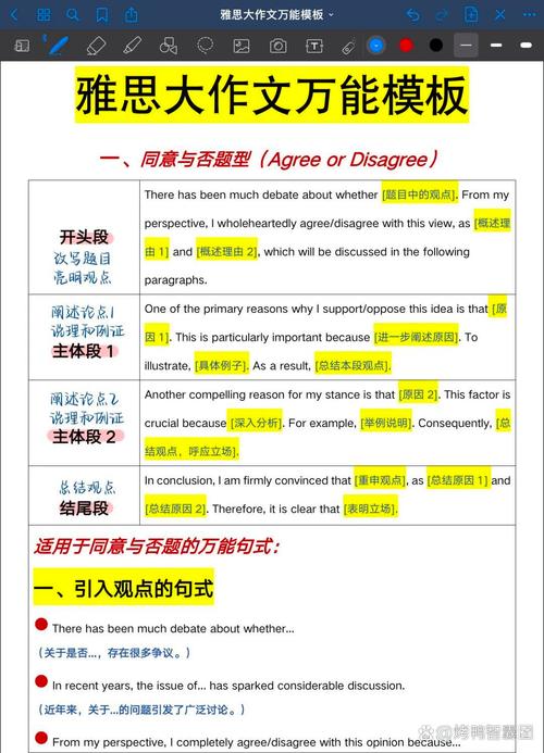 prespective观点