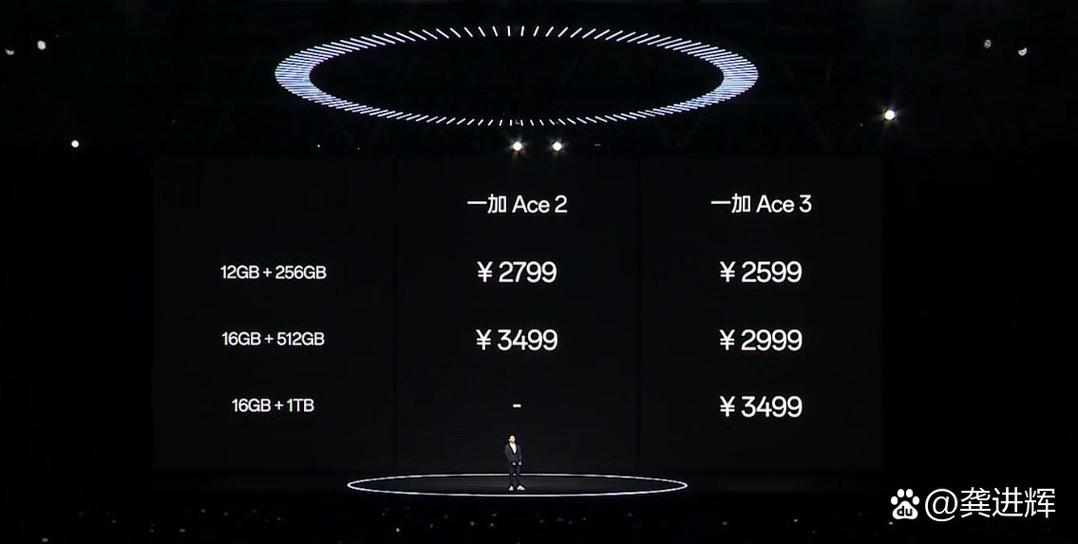 oppo一加ace3多少钱