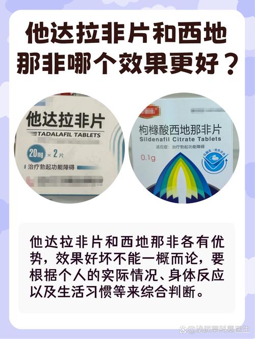 vigor和伟哥的区别