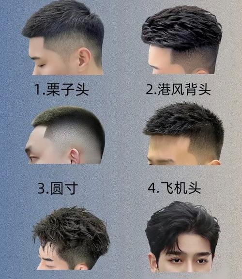 男生顺毛发型