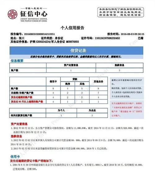 征信报告正常的图片