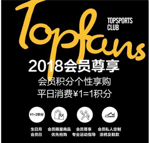 top会员
