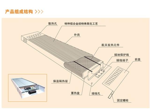 电热板内部构造图